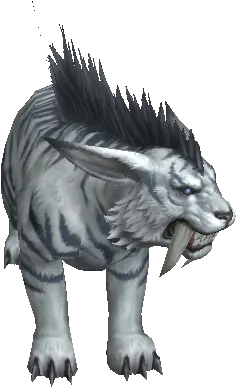 Harit Guardian Garangky